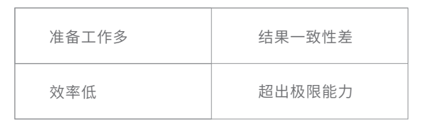 電磁超聲測厚儀工作原理